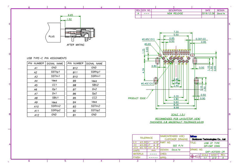 Conector Hembra Tipo C-GAP-ACF005-2R [026]